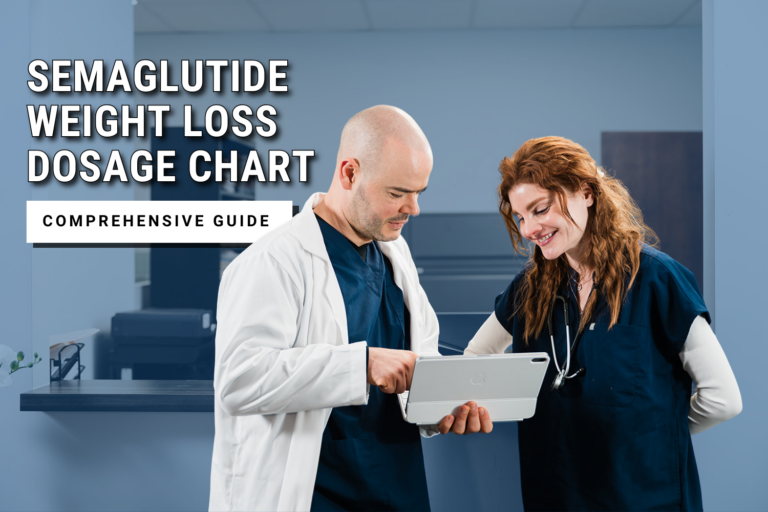 semaglutide weight loss dosage
